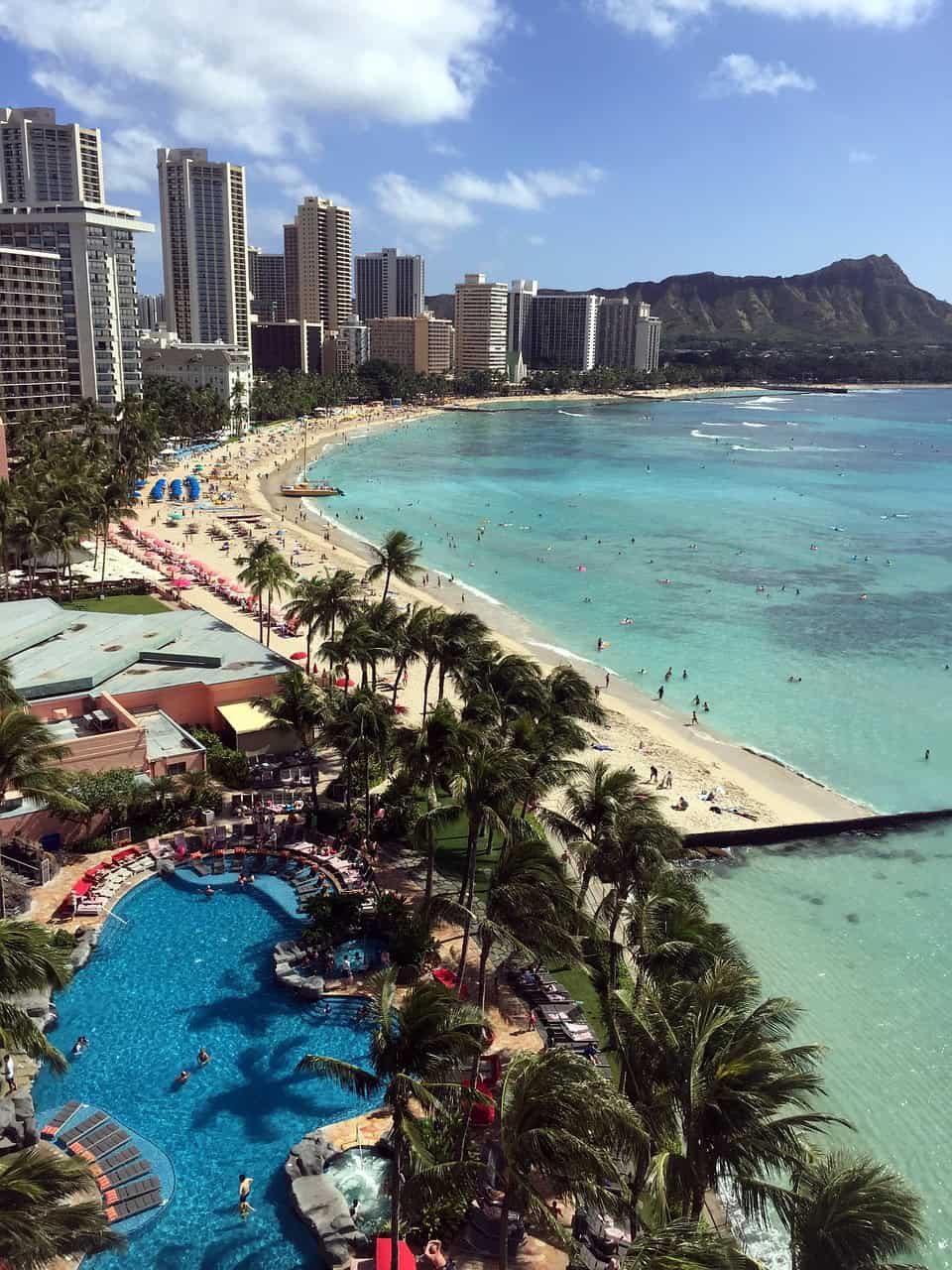 rent a car Waikiki Beach